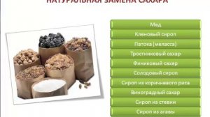 Вред и польза фруктозы