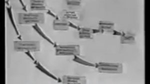 Редкое Видео - Метод Дыхания Бутейко преподает сам автор (часть 1 из 2)