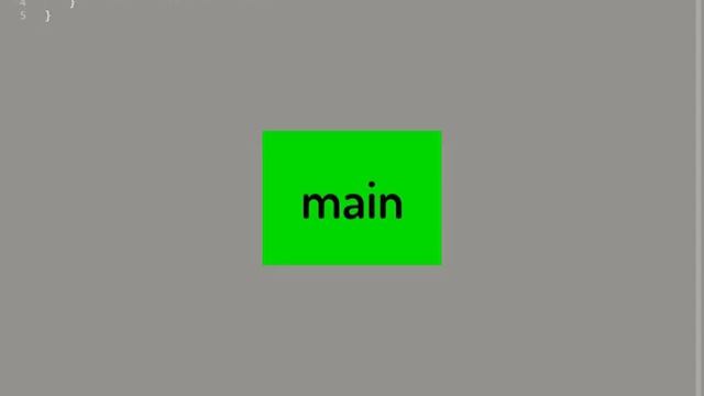 Java Tutorial For Beginners : Basic Structure and System.out.println() Explained | CodeKage смотреть онлайн