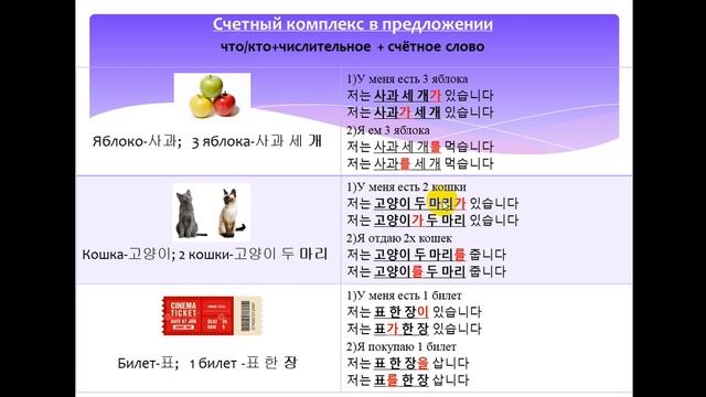 Изучаем корейский язык. Счетный комплекс / Learning Korean. Counting смотреть онлайн
