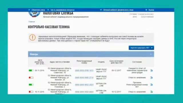 Личный кабинет налогоплательщика индивидуального предпринимателя  Подключение и возможности