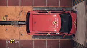 2017 Kia Picanto Crash Test & Ratings