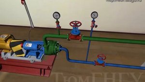 Снятие внешних энергетических характеристик центробежных насосов