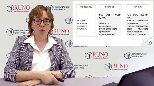 Временные разницы. Основные понятия и определения | Наталья Беляева. РУНО