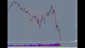 Бинарные опционы с индикатором TrendHunterBinary+Горизонтальные и вертикальные объёмы