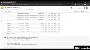 Air Quality Prediction with Machine Learning: A Step-by-Step Guide.