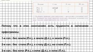 Задание № 94 — Русский язык 5 класс (Ладыженская, Тростенцова)