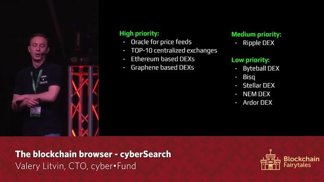 Blockchain browser and decentralized search engine - cyber•Search | Valery Litvin смотреть онлайн