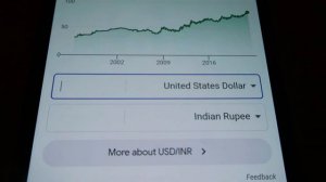 200 Dollar Kitna Hota Hai - 200 Dollars in Indian Rupees - 200 Dollar Kitne Rupaye Hote Hain