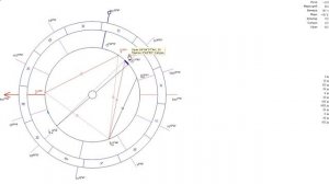 Astradoctorphil- таланты и заработки в натальной карте