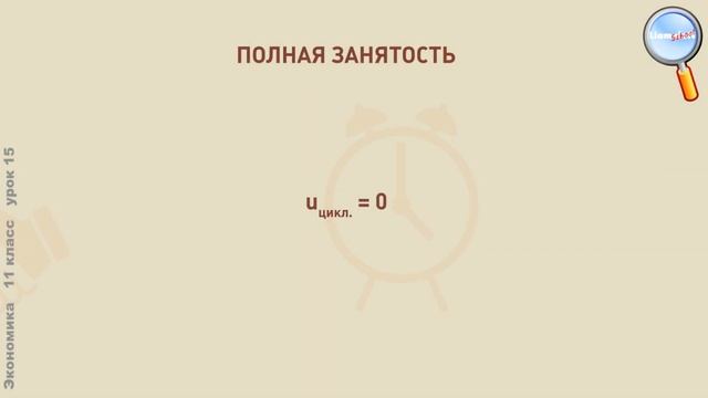 Экономика 11 класс (Урок№15 - Уровень безработицы.)