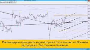 USDJPY - Стратегический запас роста | Шпаргалка трейдера