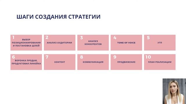 Стратегия продвижения в Инстаграм | Бесплатный курс Продвижение Инстаграм