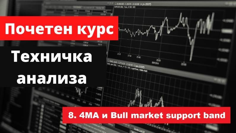 Крипто техничка анализа почетен курс 8. 4MA и Bull market support band