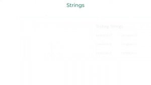 9.1 Strings in Python