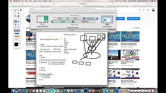 What is DevOps || Dev Ops Introduction