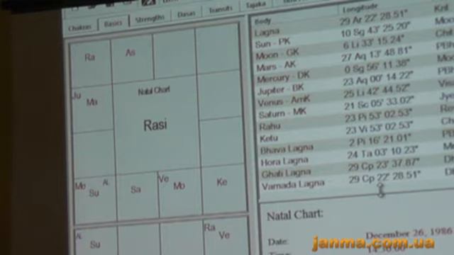 Открытые видео уроки для начинающих - 5 часть смотреть онлайн