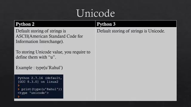 #03 Python Tutorial || Difference Between Python 2 and Python 3 or Python 2 vs Python 3