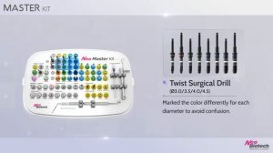 Neo Implant Surgical Kit | Neo Master KIT | Набор для установки имплантов NeoBiotech