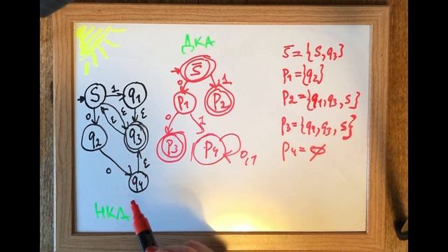 Детерминизация НКА 1 смотреть онлайн