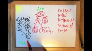 Детерминизация НКА 1