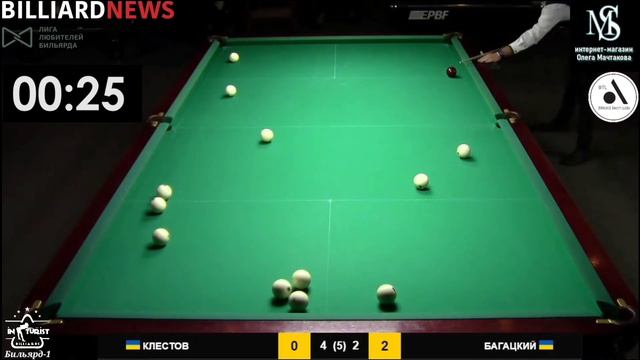 Самые быстрые 8 с кия в московскую пирамиду. Андрей Клестов. смотреть онлайн