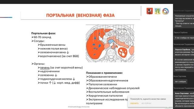 Технологии компьютерной томографии с контрасным усилением