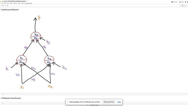noc23_cs110: Deep Learning (Session 4) : Sigmoid Neuron and FeedForward Neural Network using Python смотреть онлайн