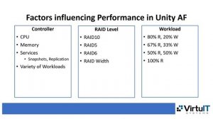 Dell EMC Unity Storage Sizing