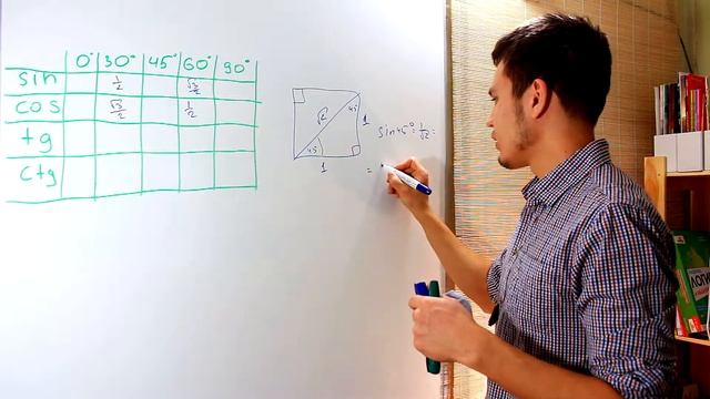 Запомнить значения тригонометрических функций за 10 минут. смотреть онлайн