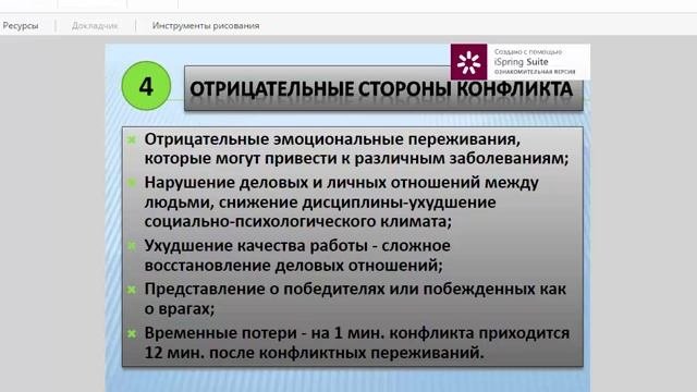 Управление организационными конфликтами