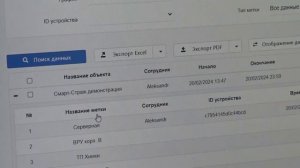 Смартстражи - автоматизация и контроль работ, демонстрация облачного сервиса