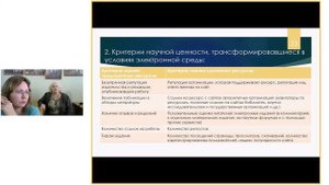 Работа библиотек с ресурсами открытого доступа