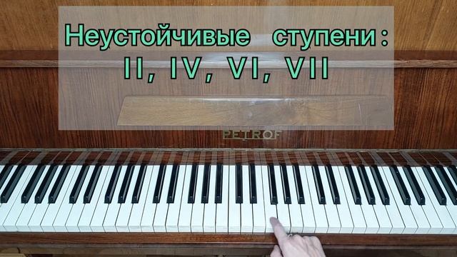 Сольфеджио для начинающих. Урок 5.  Гамма, тональность, тоническое трезвучие.