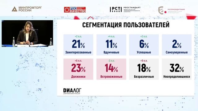 «Всемирный день качества-2022» | Елена Удалова смотреть онлайн