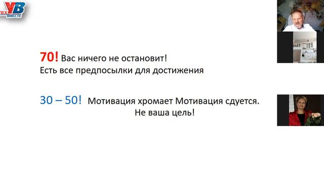 Чай со спонсором. Как поднять мотивацию смотреть онлайн