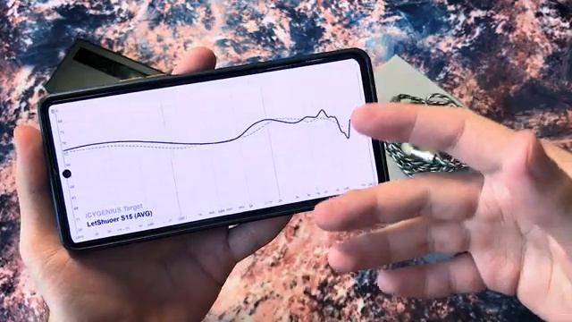 Абсолютно лучшие планарные наушники: обзор LETSHUOER S15! смотреть онлайн