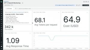 New Relic's OpenAI GPT 3 and GPT 4 Integration