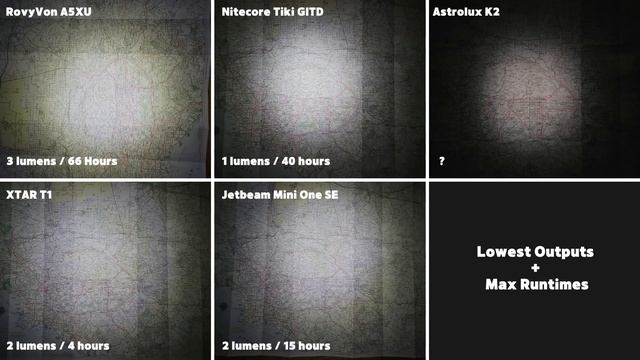 The 5 Coolest Keychain Flashlights Compared (GITD Bodies, AUX LEDs, High Lumens, Long Runtimes) смотреть онлайн