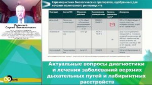 Рязанцев С.В. СПб НИИ ЛОР. Новые возможности в лечении полипозного риносинусита