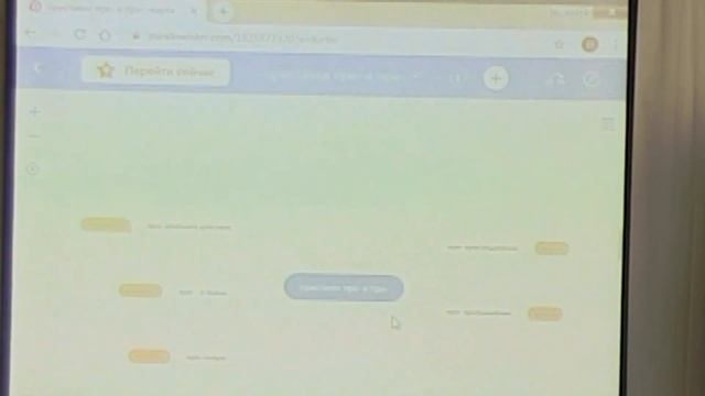 Мастер - класс. Составление интеллект карты. смотреть онлайн