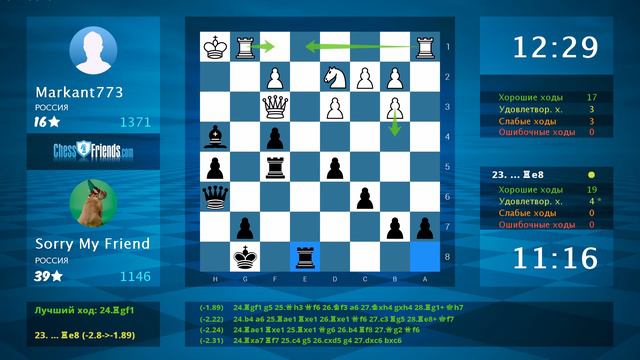Анализ шахматной партии: Markant773 - Sorry My Friend, 1-0 (по ChessFriends.com) смотреть онлайн