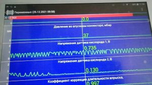 Почему троит новая Гранта.
