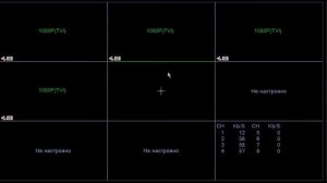 Поиск IP камер на видеорегистраторах Giraffe авто и ручной режим