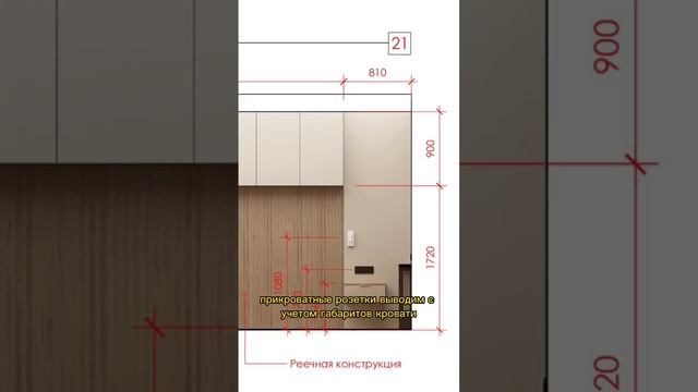 ⁉️Розетки в спальне #дизайнинтерьера #interiordesign #ремонт #советыдизайнера