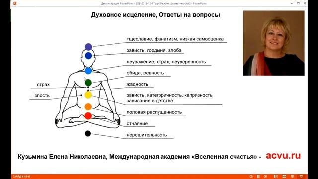 Что такое скромность?