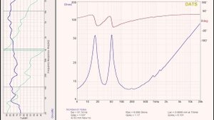 Фазоинвертор меняет звук на примере JBL L300 (2235H)