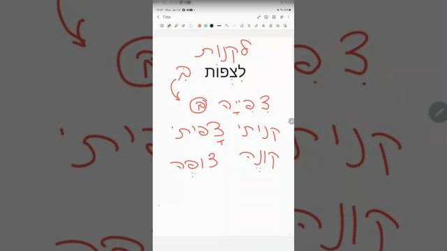 Все значения глагола לצפות - лицпОт | Тимур Мильгром смотреть онлайн
