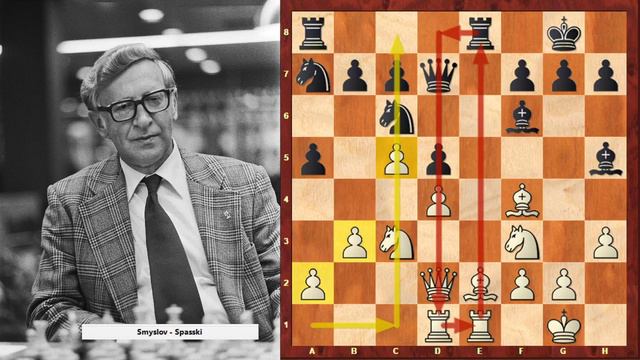 Learn chess from Vasily Smyslov ( part.n.2) смотреть онлайн