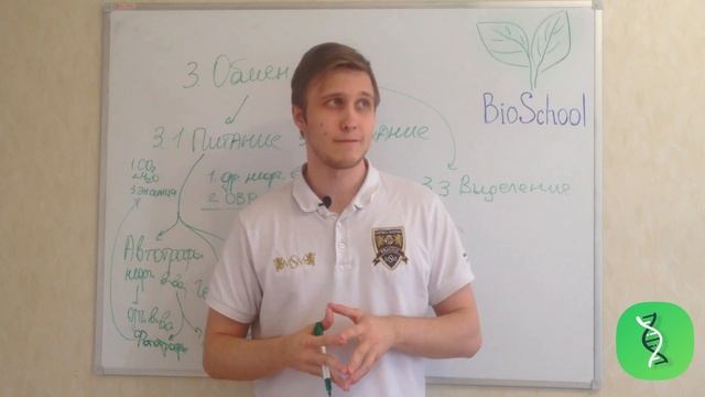 ЕГЭ ПО БИОЛОГИИ. РАЗДЕЛ 1: ВВЕДЕНИЕ В БИОЛОГИЮ. ТЕМА 2 #2: ОБЩИЕ ПРИЗНАКИ БИОЛОГИЧЕСКИХ СИСТЕМ